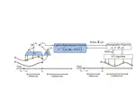 Neural Laplace Control for Continuous-time Delayed Systems